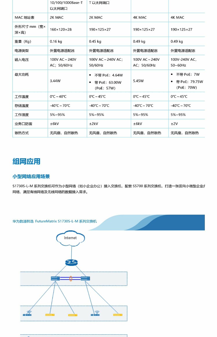 華為監控交換機