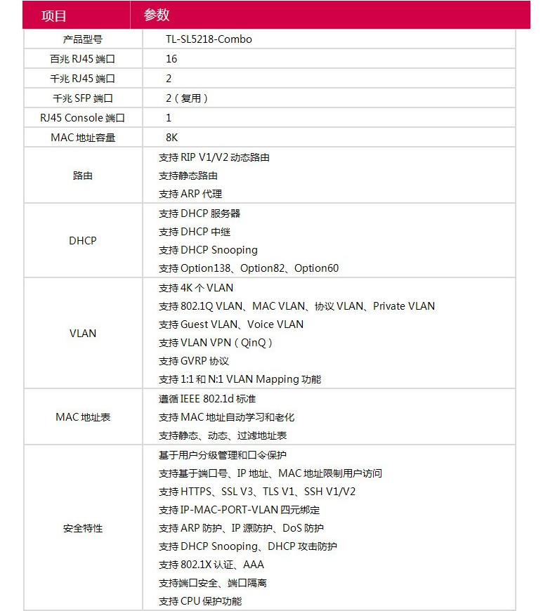 TP-LINK 千兆上聯三層網管交換機