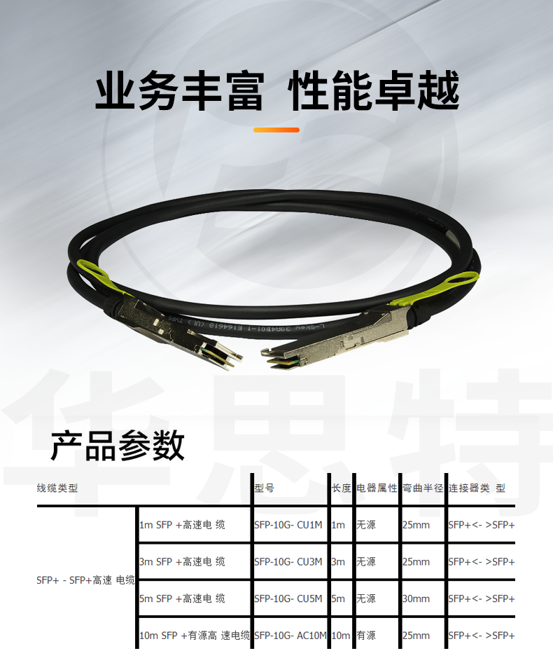 華為 QSFP-40G-CU5M 交換機(jī)專用堆疊線纜