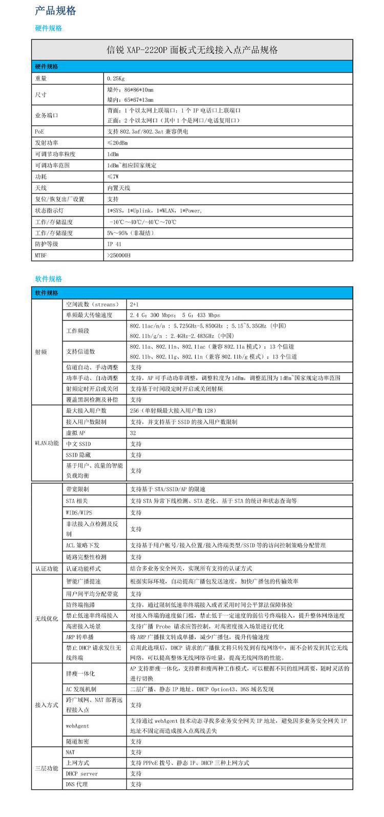 信銳 XAP-2220P無線面板AP