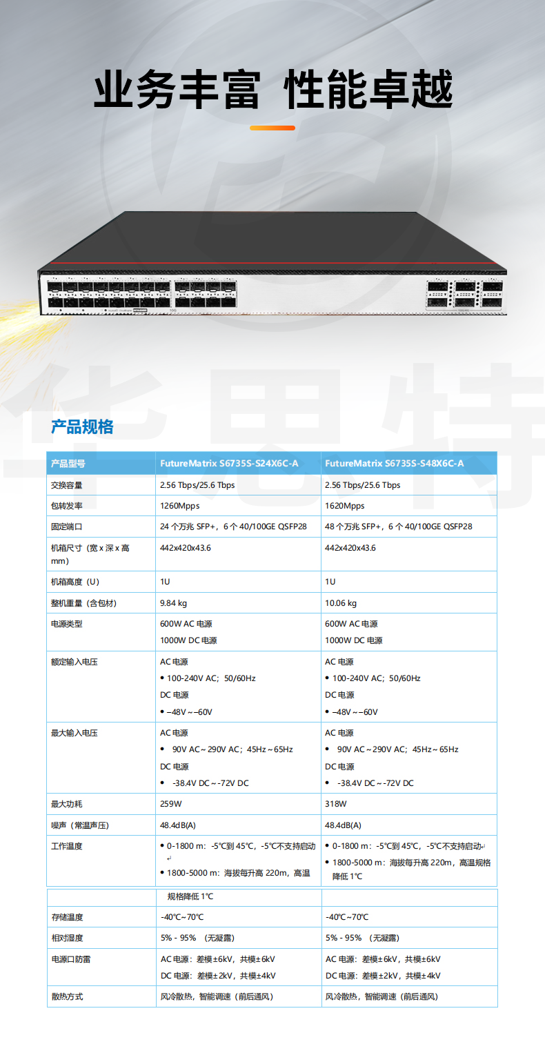 華為數通智選交換機 S6735S-S24X6C-A