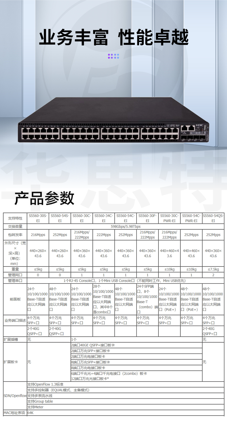 華三 LS-5560-54C-EI 企業級交換機