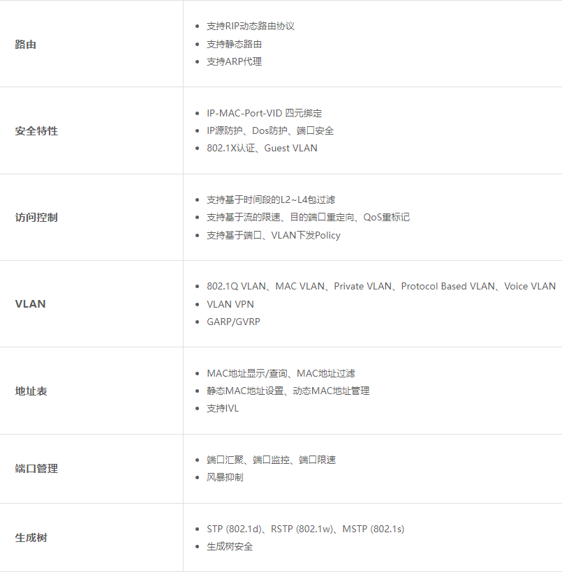 TP-LINK 24口全千兆三層網管PoE交換機