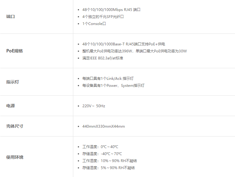 TP-LINK 48口全千兆三層網管PoE交換機