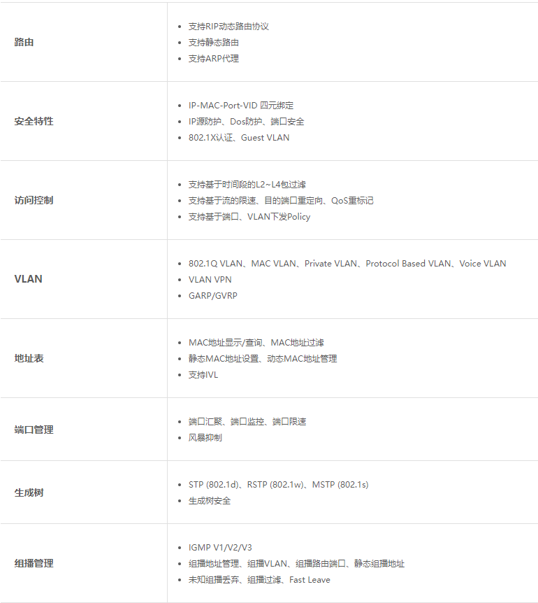 TP-LINK 48口全千兆三層網管PoE交換機