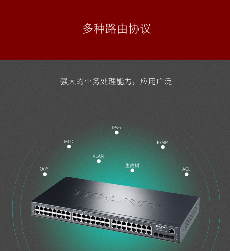 TP-LINK 全千兆三層網管交換機