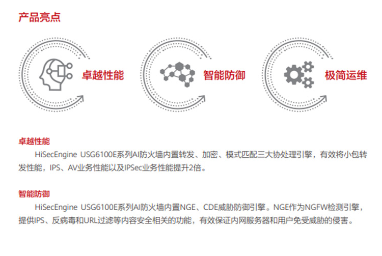 華為 USG6106E-AC 企業級防火墻