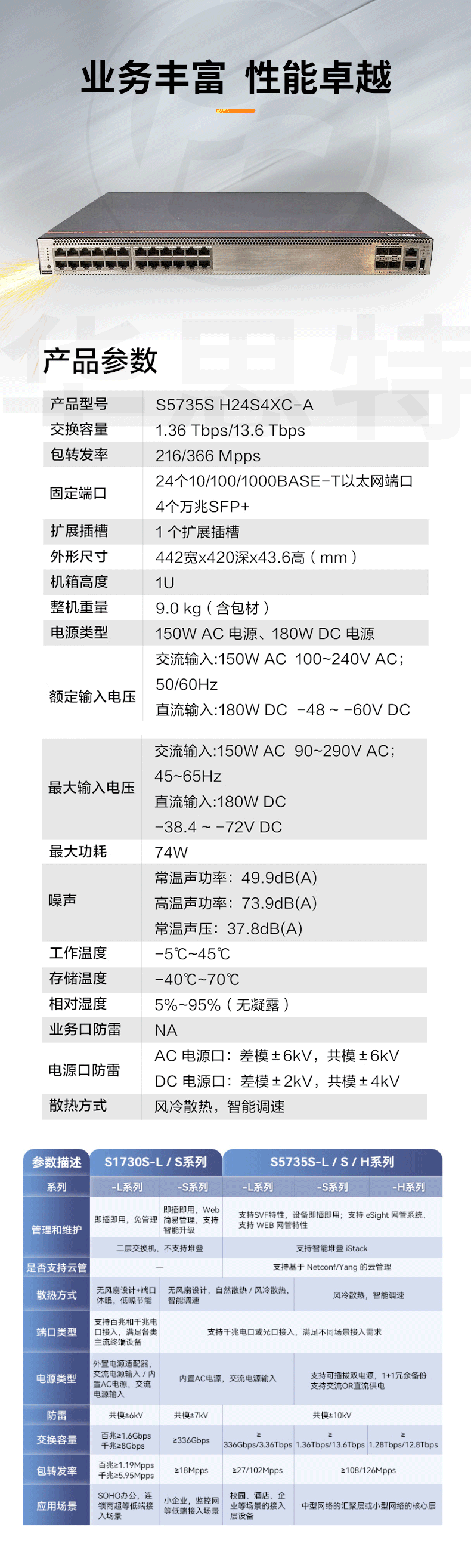 華為數通智選交換機 S5735S-H24S4XC-A