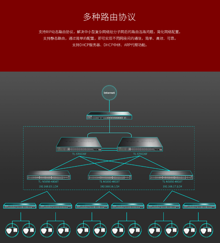 TP-LINK萬兆上聯(lián)三層網(wǎng)管交換機(jī)