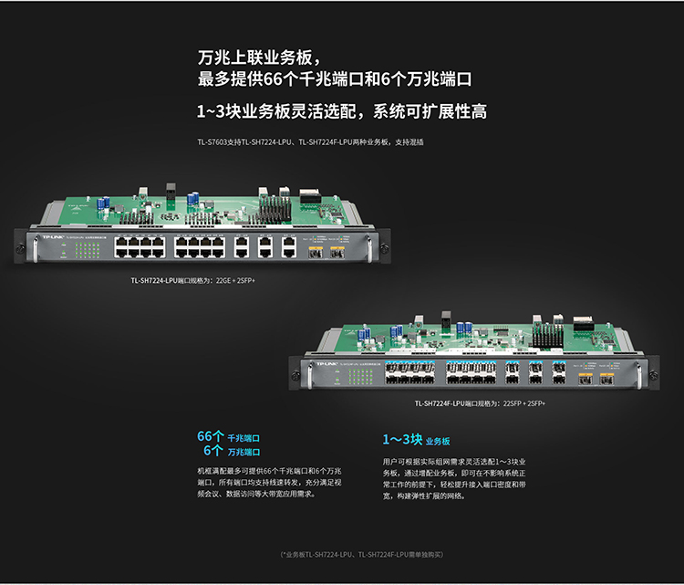 TP-LINK交換機TL-S7603