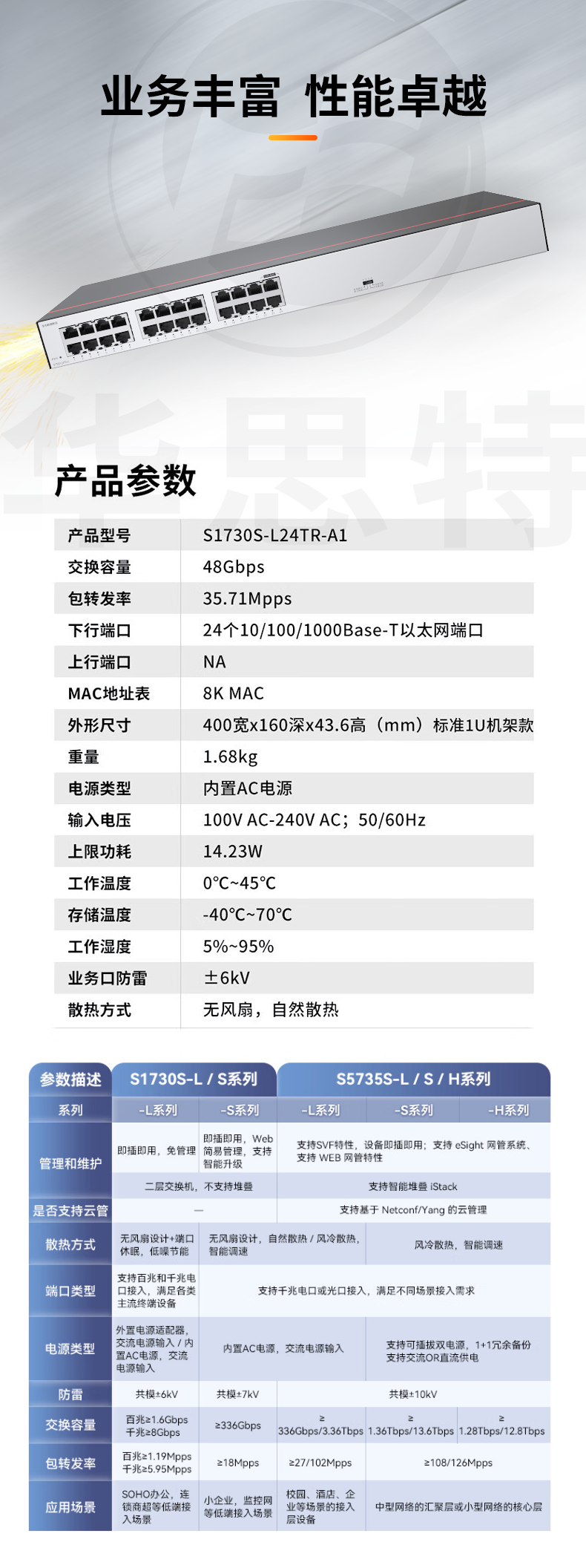 華為數通智選 S1730S-L24TR-A1 交換機