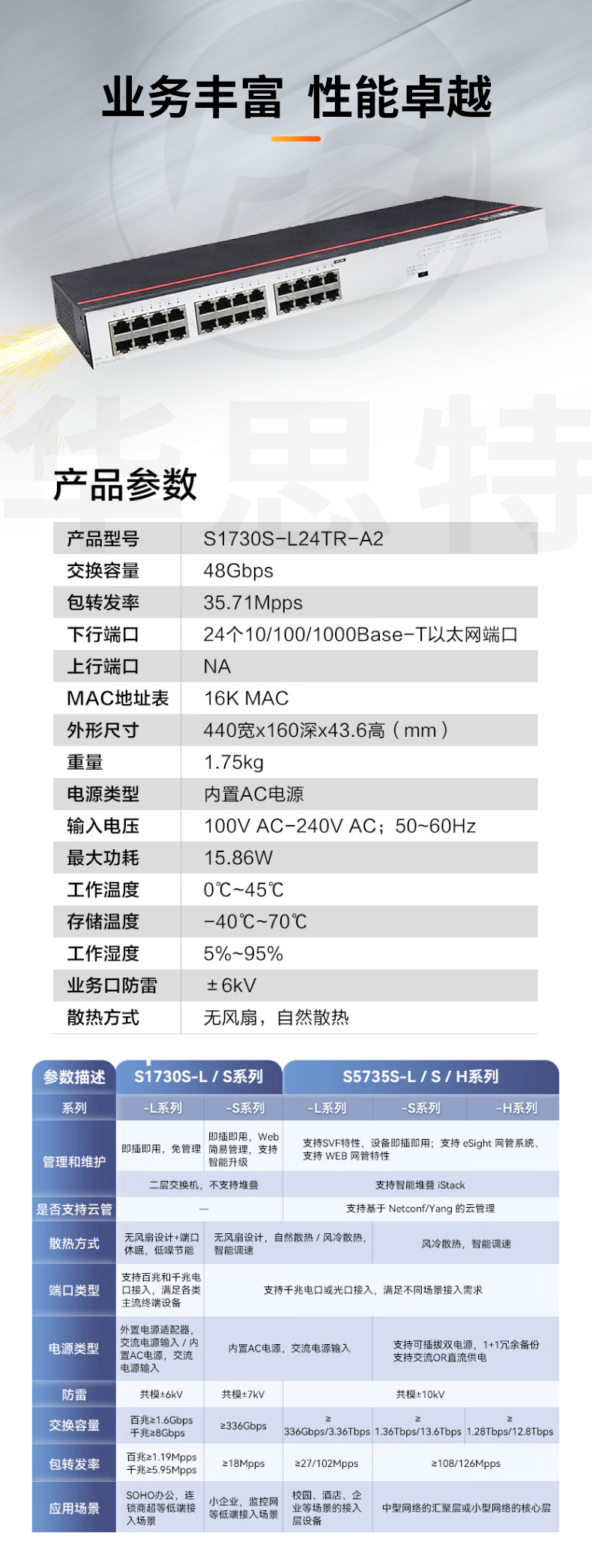 華為數通智選交換機 S1730S-L24TR-A2