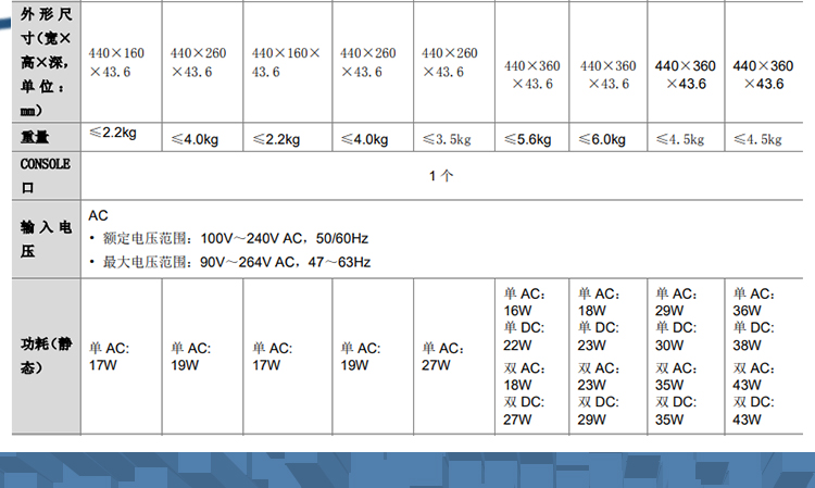 S5500V3-54PS-SI_04