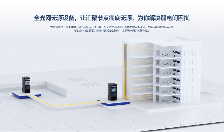 銳捷核心匯聚交換機