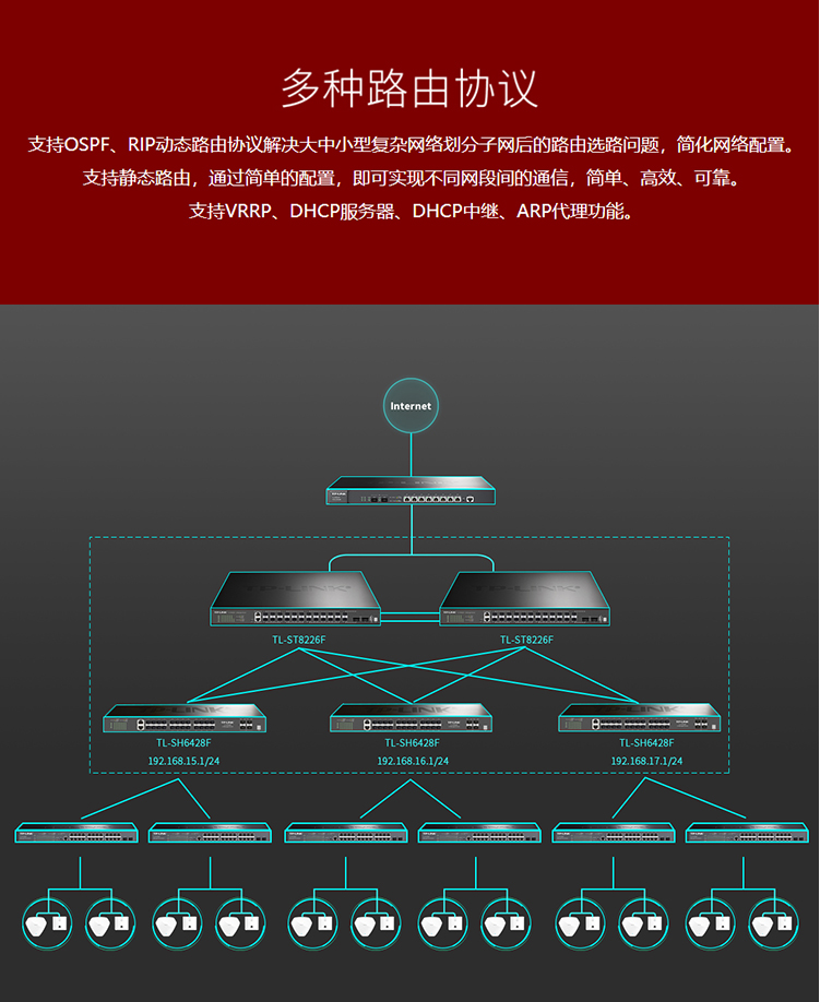 TP-LINK TL-SH6428F 萬兆上聯堆疊式三層網管交換機