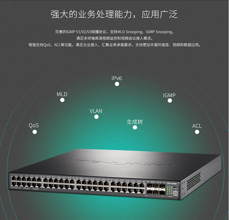 TP-LINK TL-SH8452 三層網管交換機