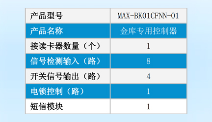 邁斯智能門禁系統-MAX-LC-S66CP13