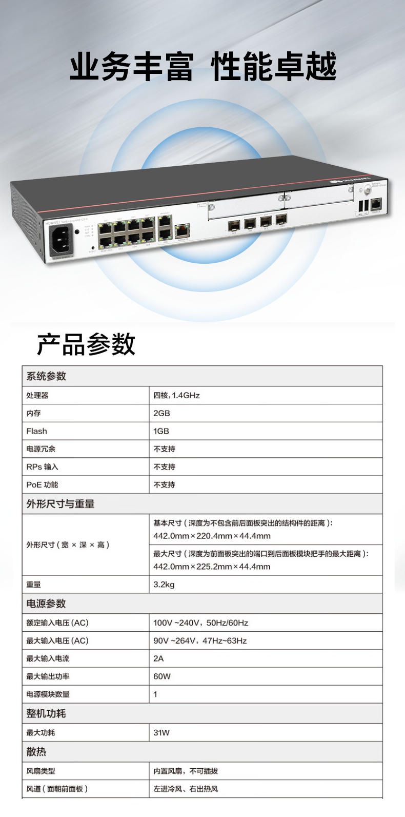 華為 AR6140E-S 企業級路由器