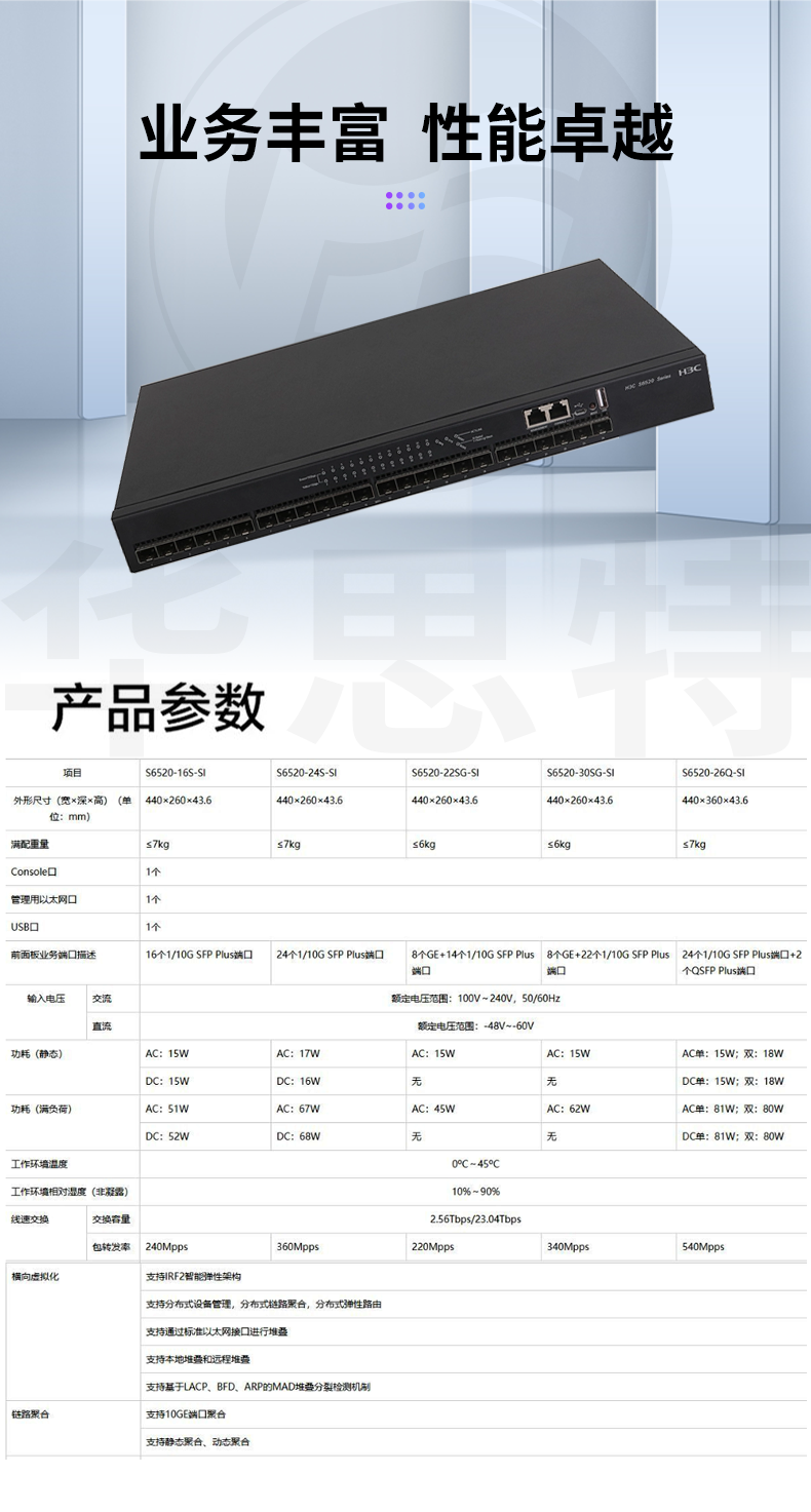 華三 LS-6520-24S-SI 24口萬兆網(wǎng)管交換機