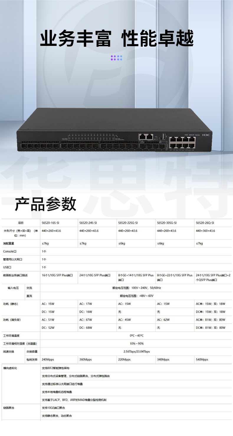 華三 LS-6520-30SG-SI 企業級以太網交換機