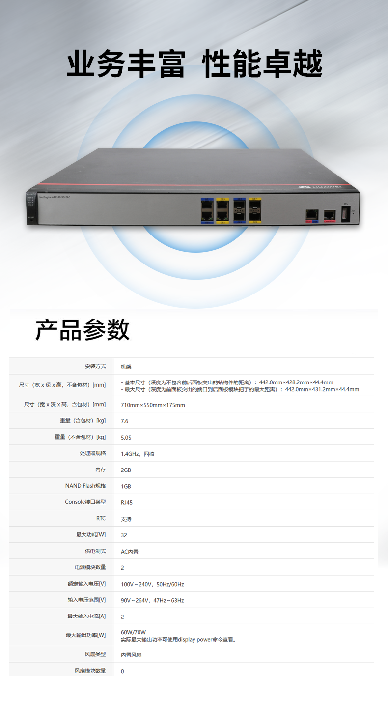 華為 AR6140-9G-2AC 企業級路由器