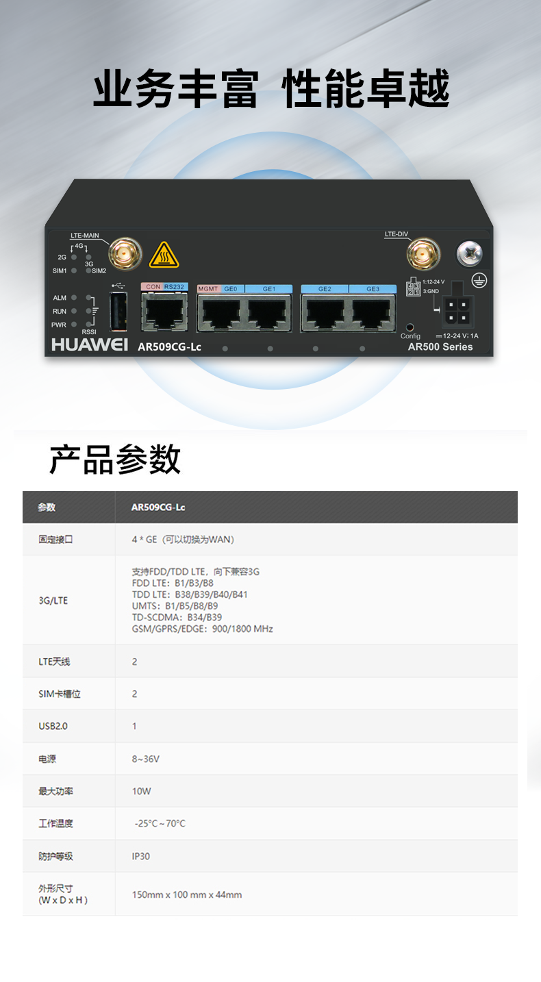 華為 AR509CG-Lc 工業級無風扇網關路由器