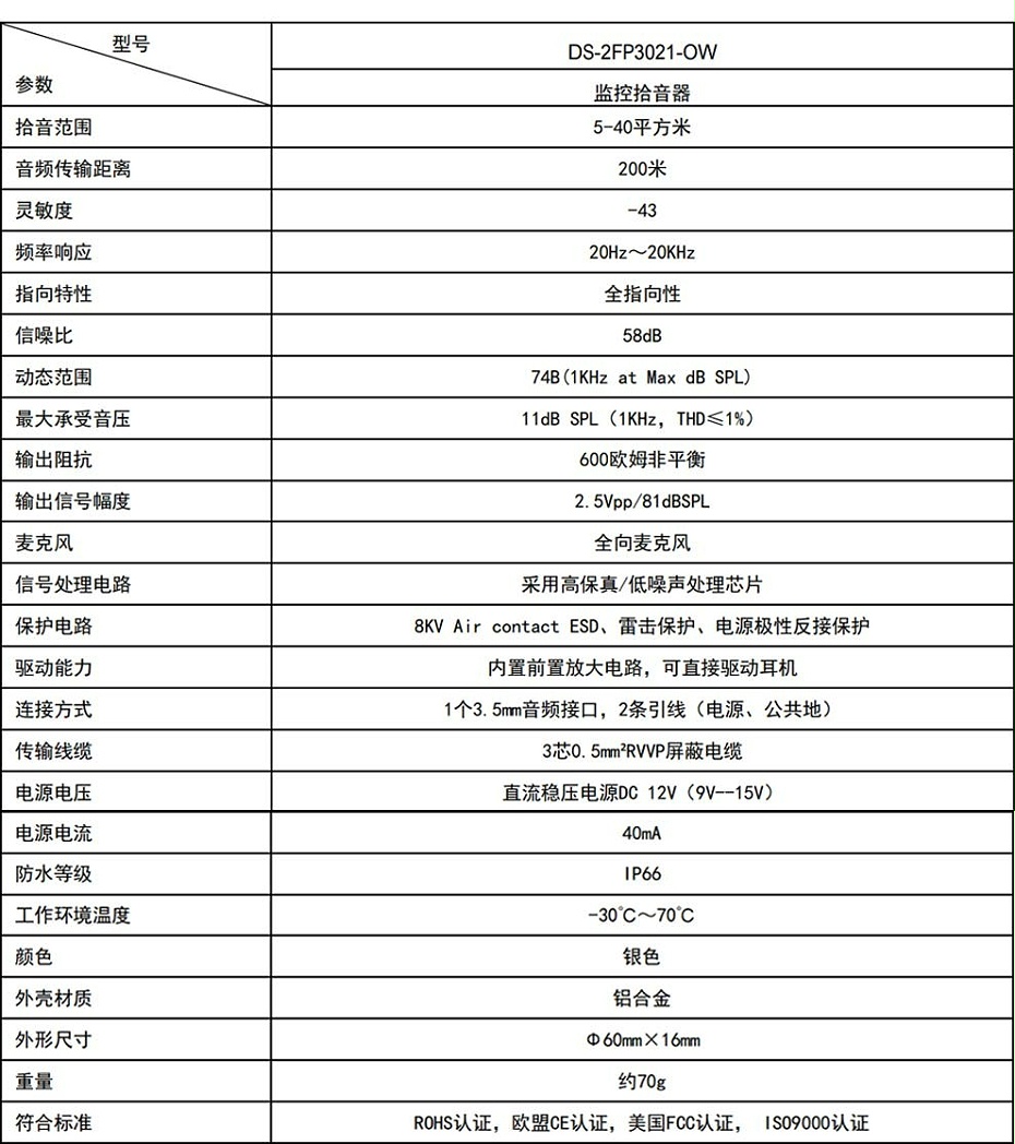 海康威視DS-2FP3021-OW(國內標配) 監控攝像頭專用拾音器