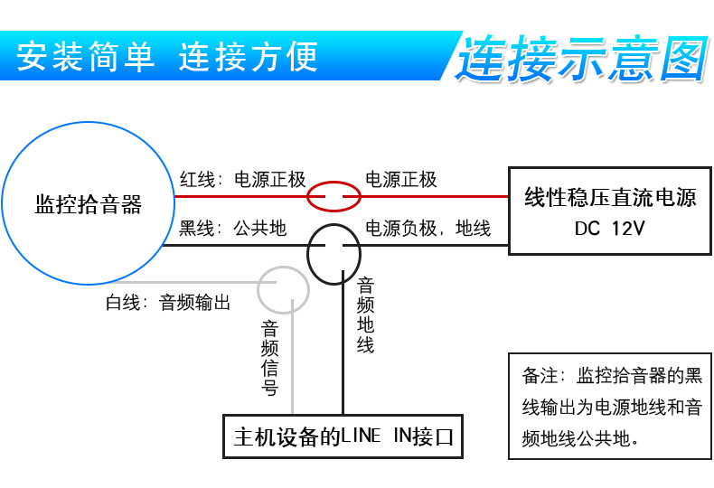 海康威視DS-2FP3021-OW(國內標配) 監控攝像頭專用拾音器