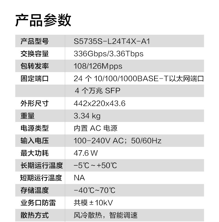 華為企業級交換機