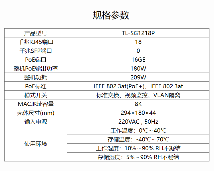 TP-LINK 16口全千兆以太網PoE交換機