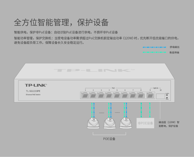 TP-LINK 8口全千兆以太網PoE交換機