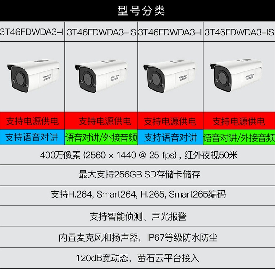 ?？低?00萬聲光報警警戒攝像機