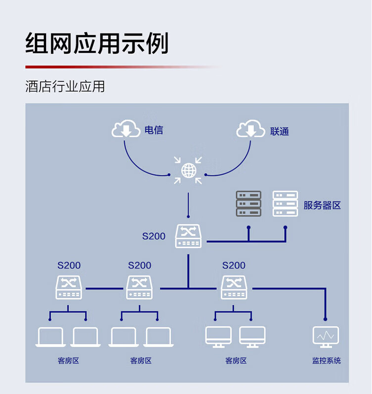 華為 24口千兆網管企業級poe交換機