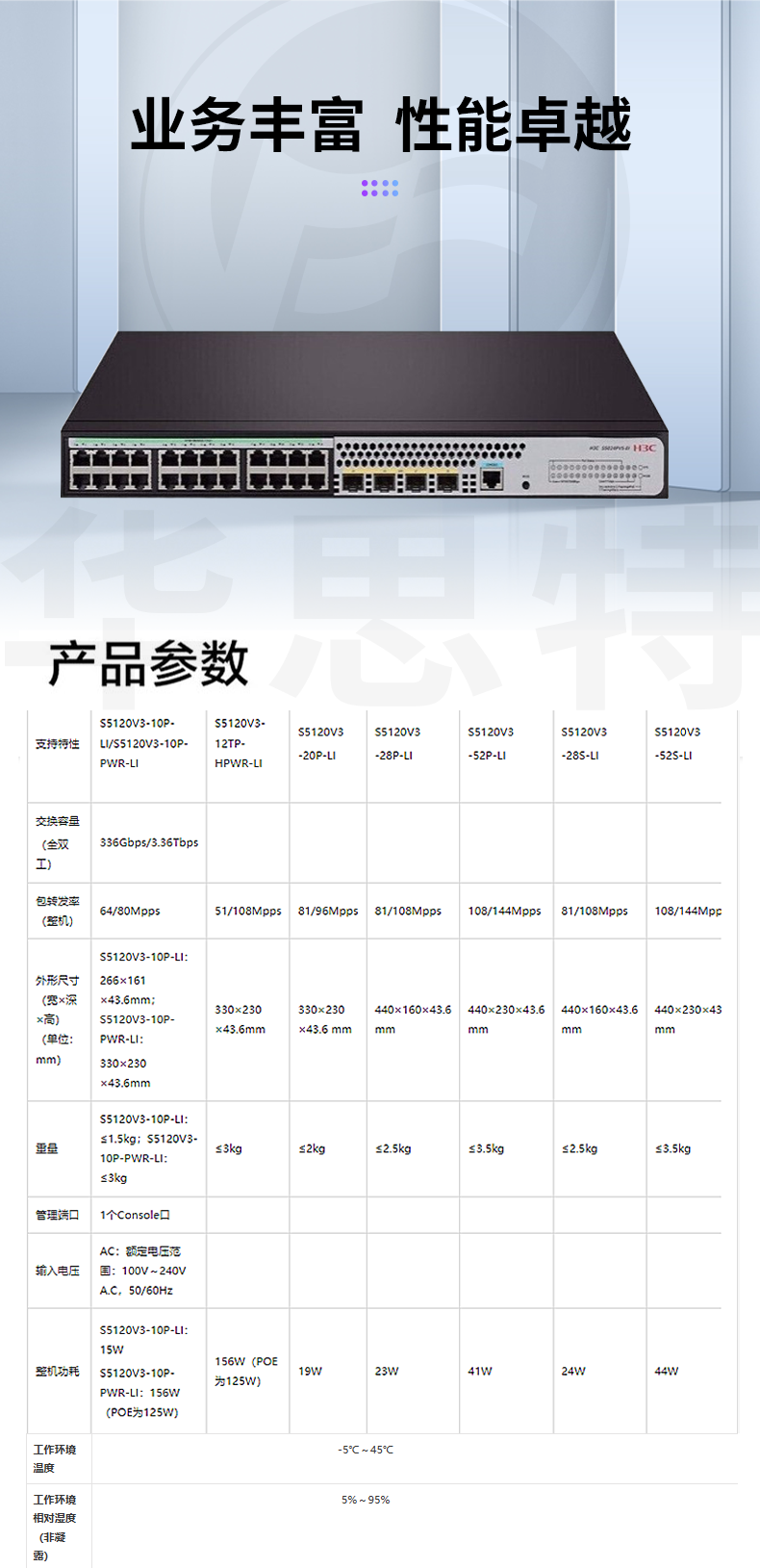 H3C交換機 LS-5120V3-28P-LI