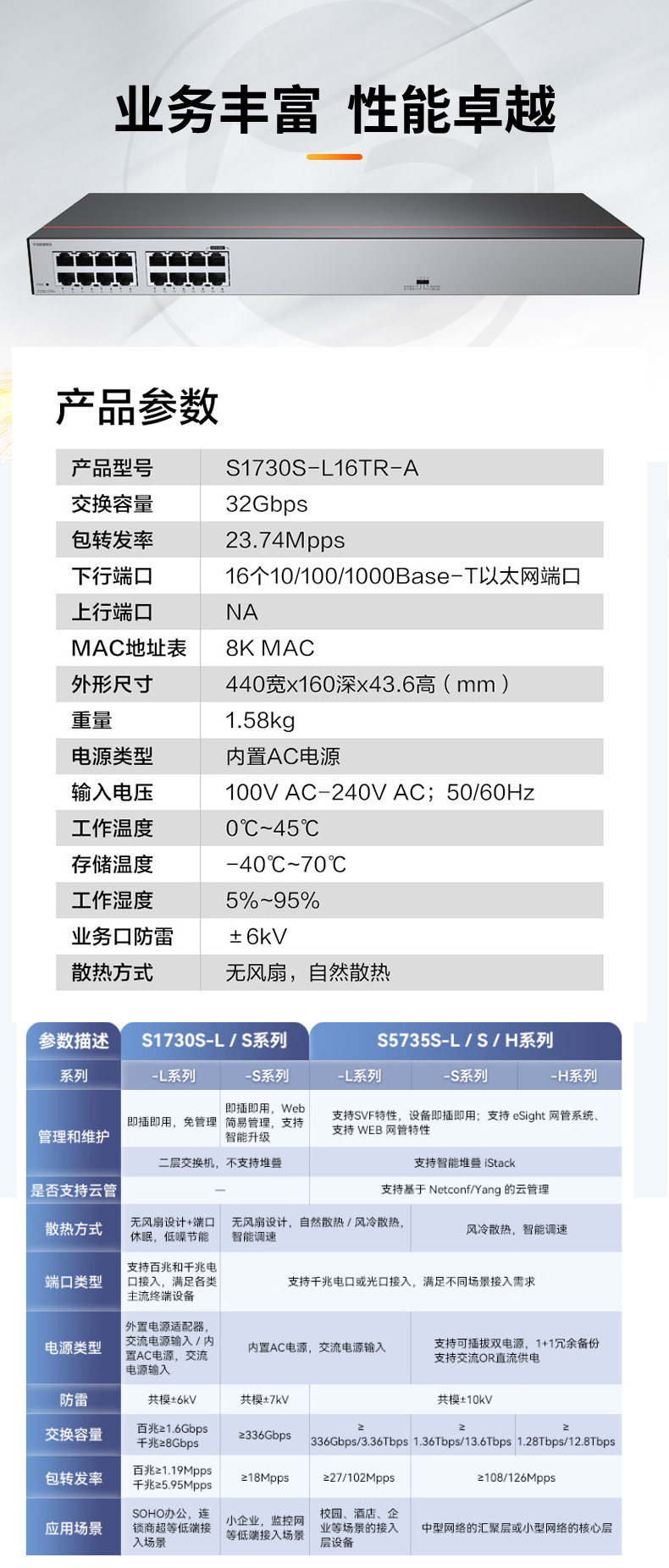 華為數通智選交換機 S1730S-L16TR-A