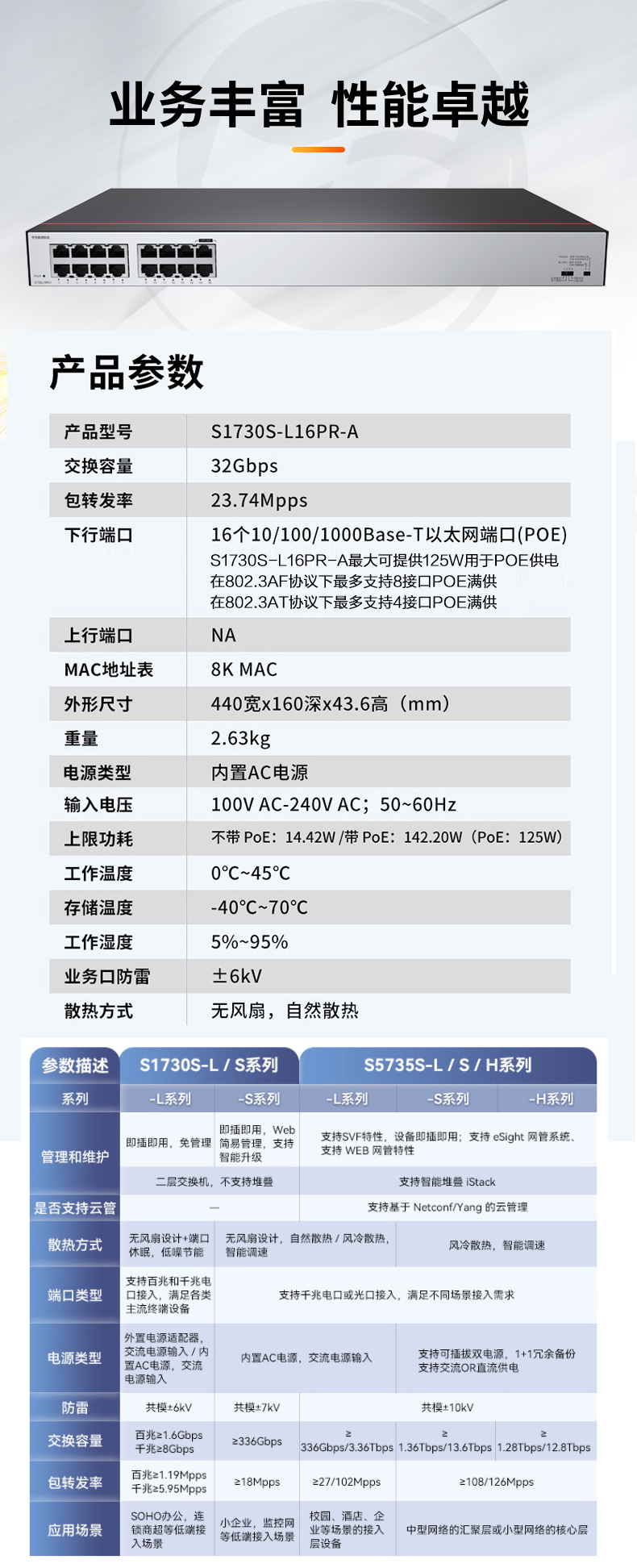 華為數通智選交換機 S1730S-L16PR-A