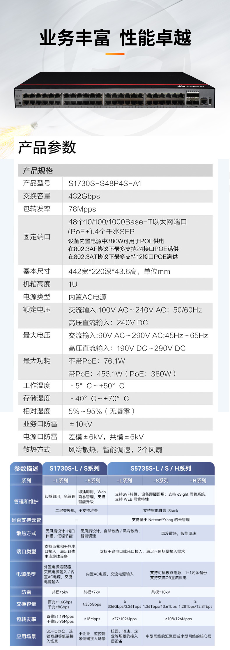 華為數通智選交換機 S1730S-S48P4S-A1