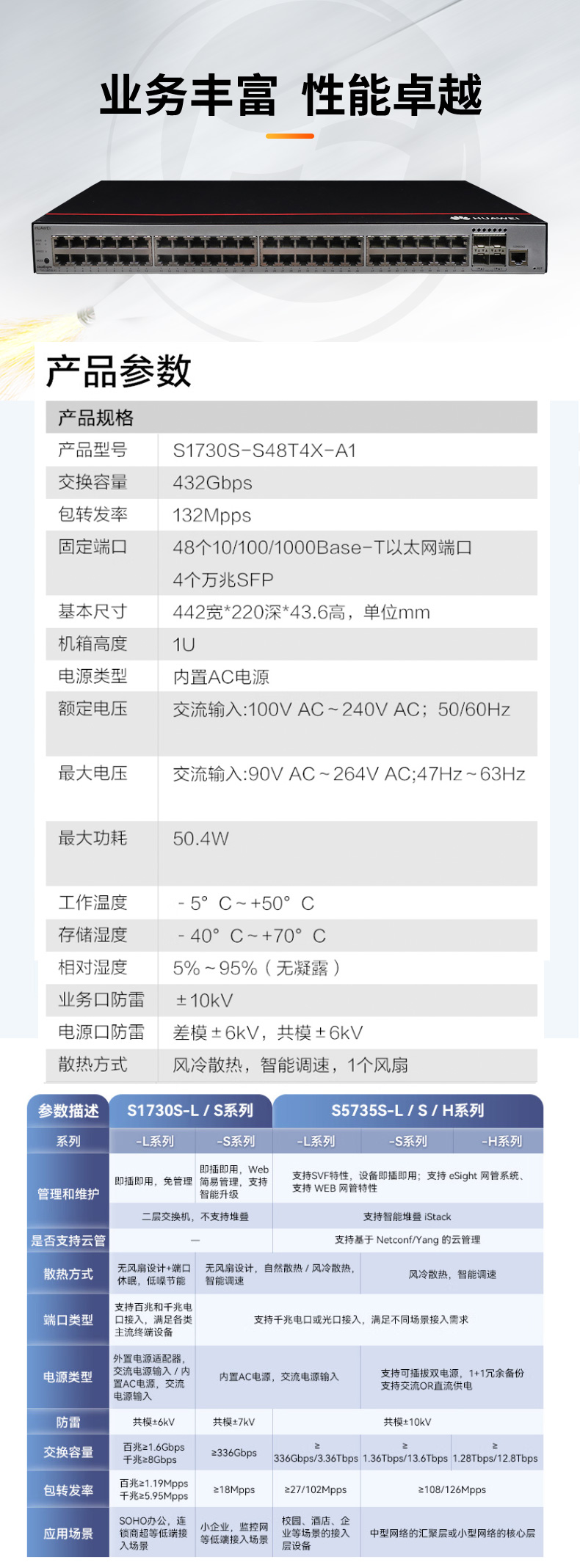 華為數通智選交換機 S1730S-S48T4X-A1