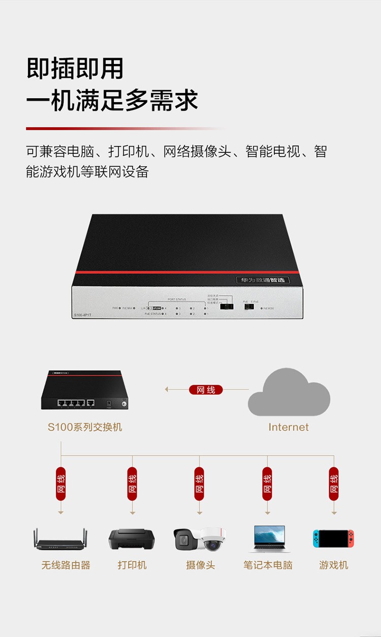 華為S100-4P1T 企業級交換機