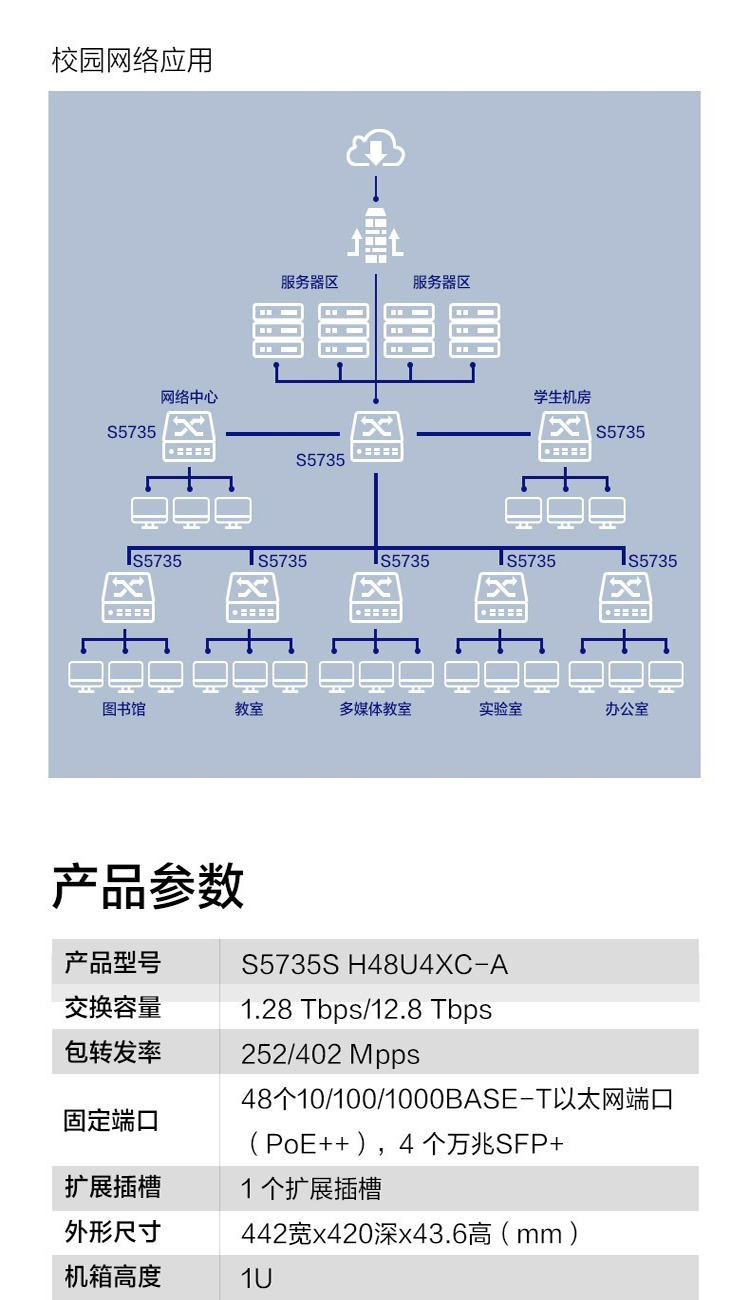 華為網絡交換機