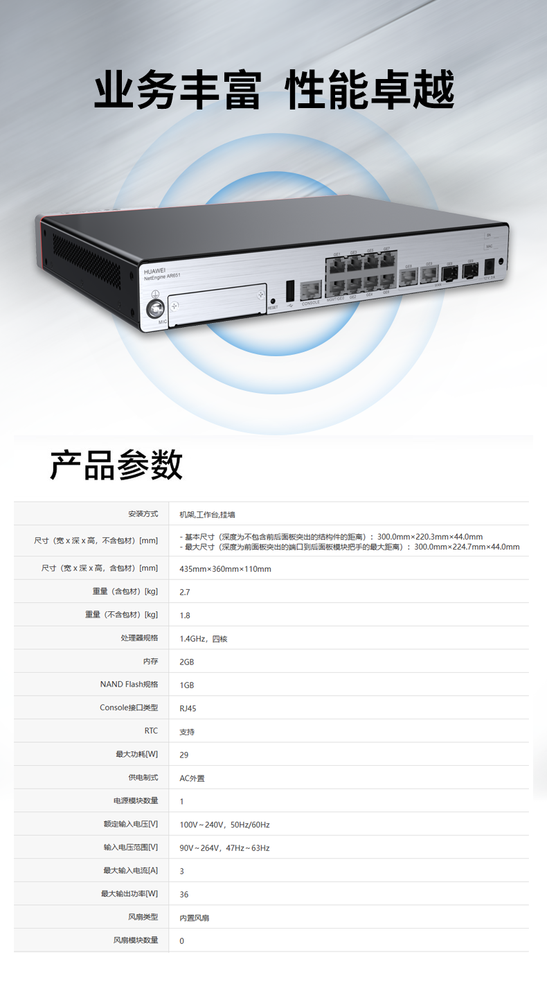 華為 AR651 企業級5G路由器