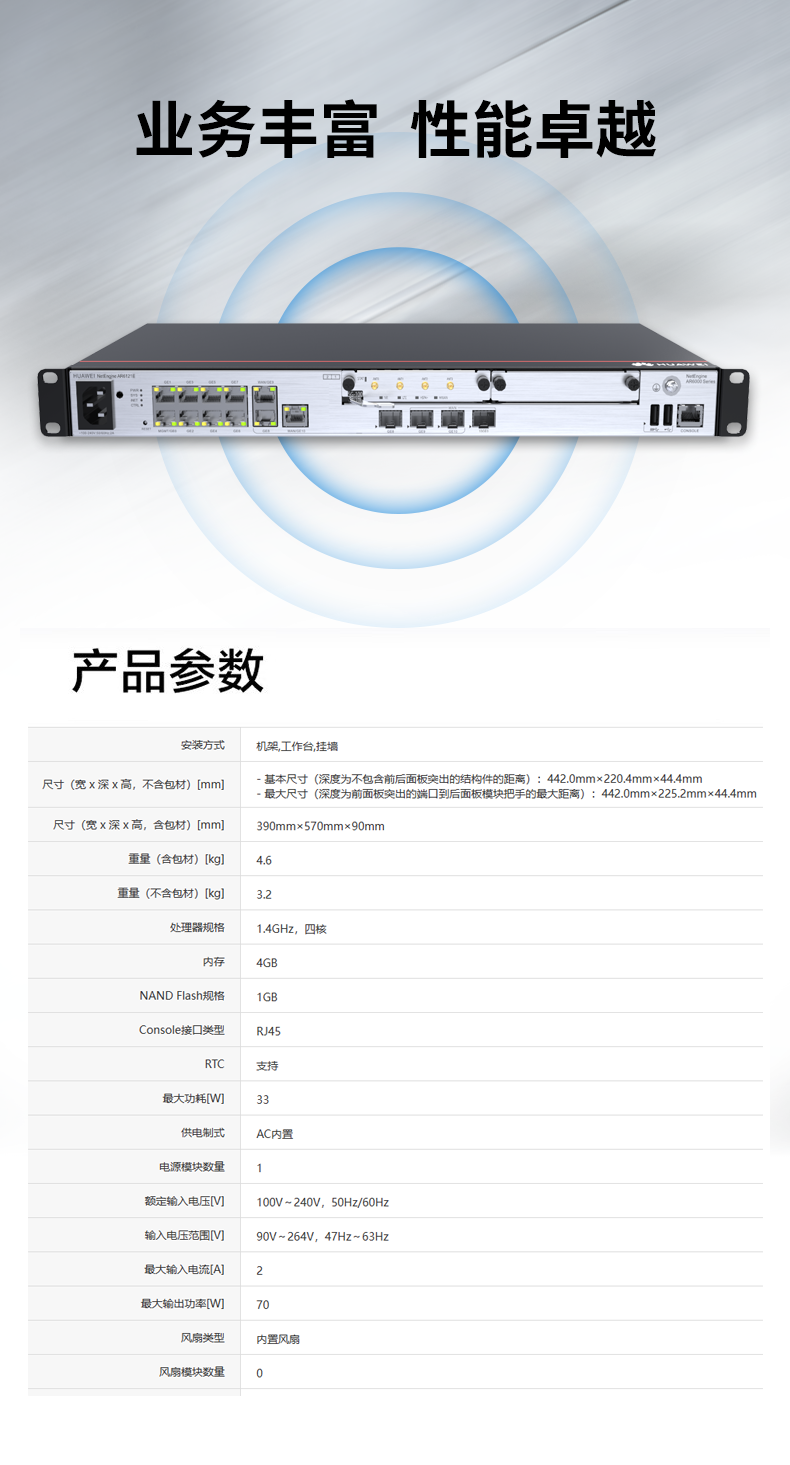 華為 AR6121E 企業級千兆路由器