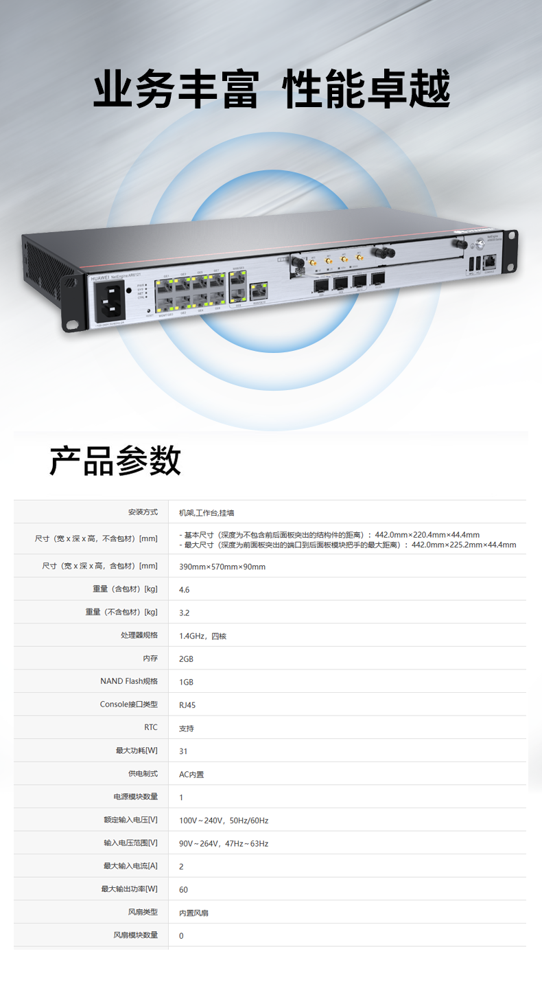 華為 AR6121 企業級千兆路由器