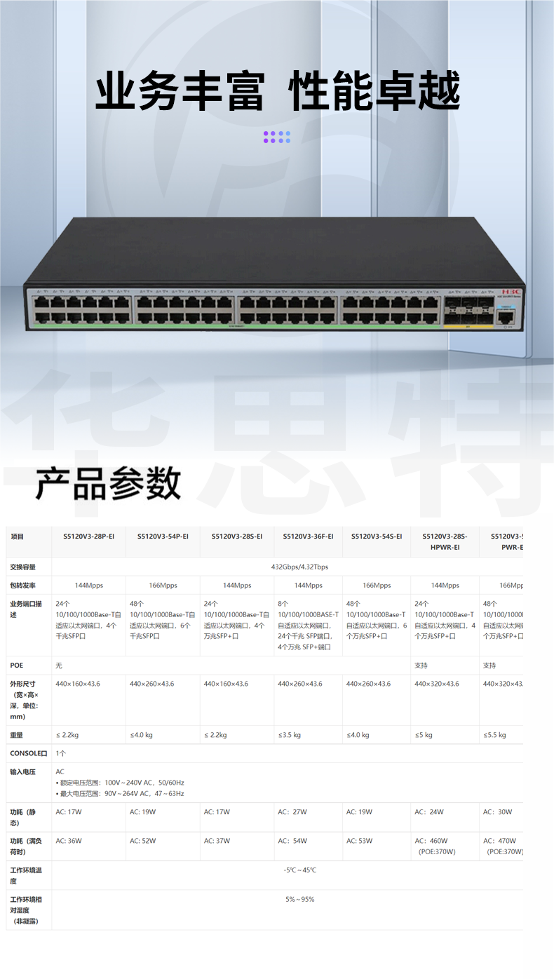 H3C交換機 LS-5120V3-54P-EI