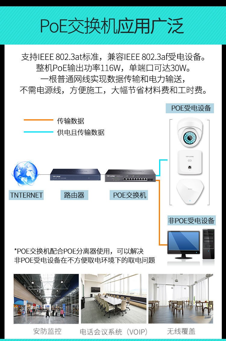 TP-LINK全千兆三層網管PoE交換機