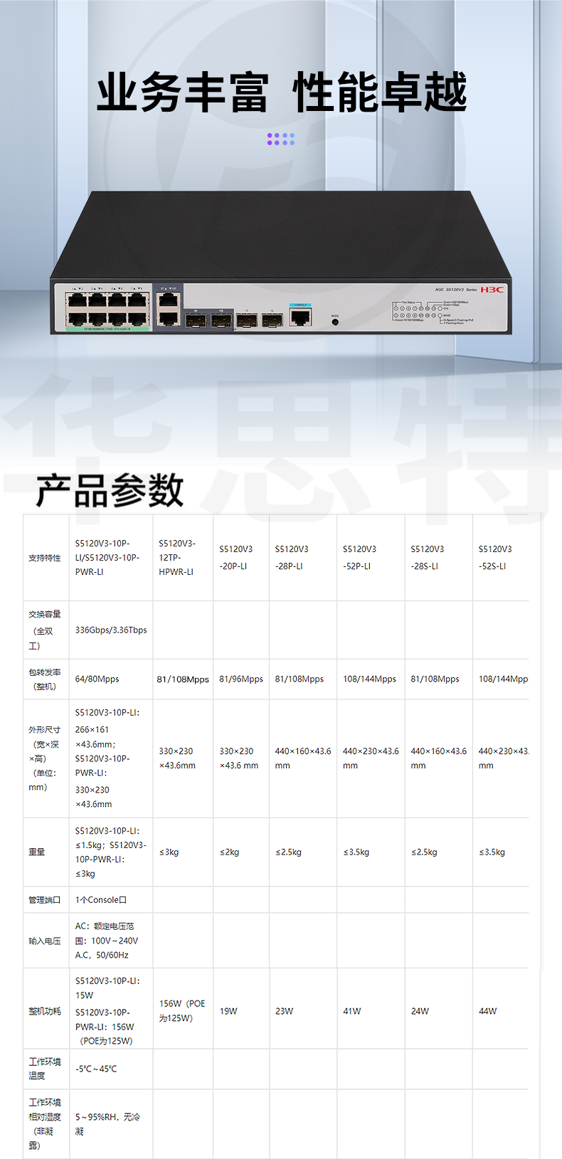 H3C交換機 LS-5120V3-12TP-HPWR-LI