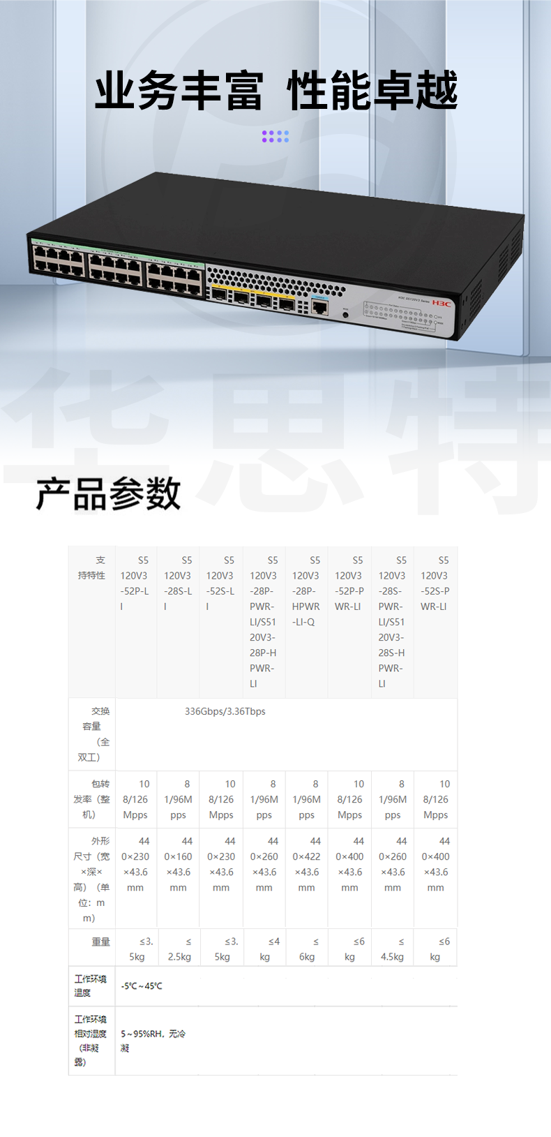 H3C交換機 LS-5120V3-28P-HPWR-LI-Q