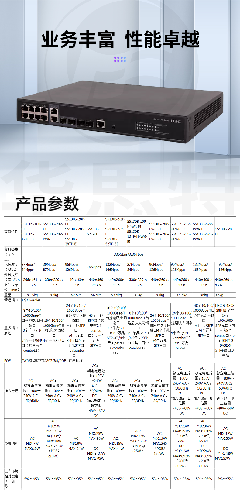 H3C交換機 LS-5130S-12TP-HPWR-EI