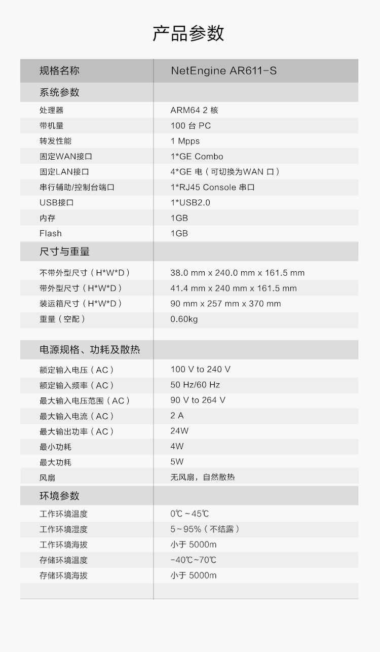 華為 AR611-S 企業(yè)級千兆路由器