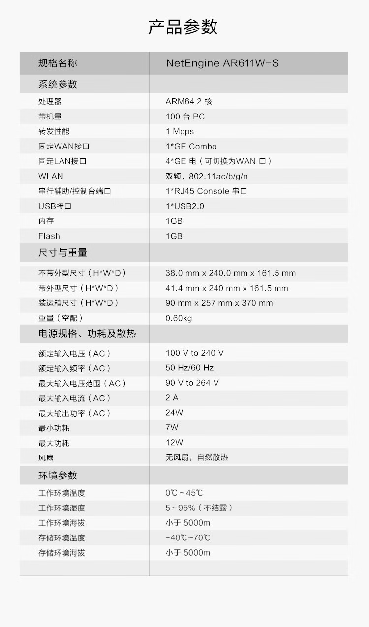 華為 AR611W-S 千兆企業級路由器